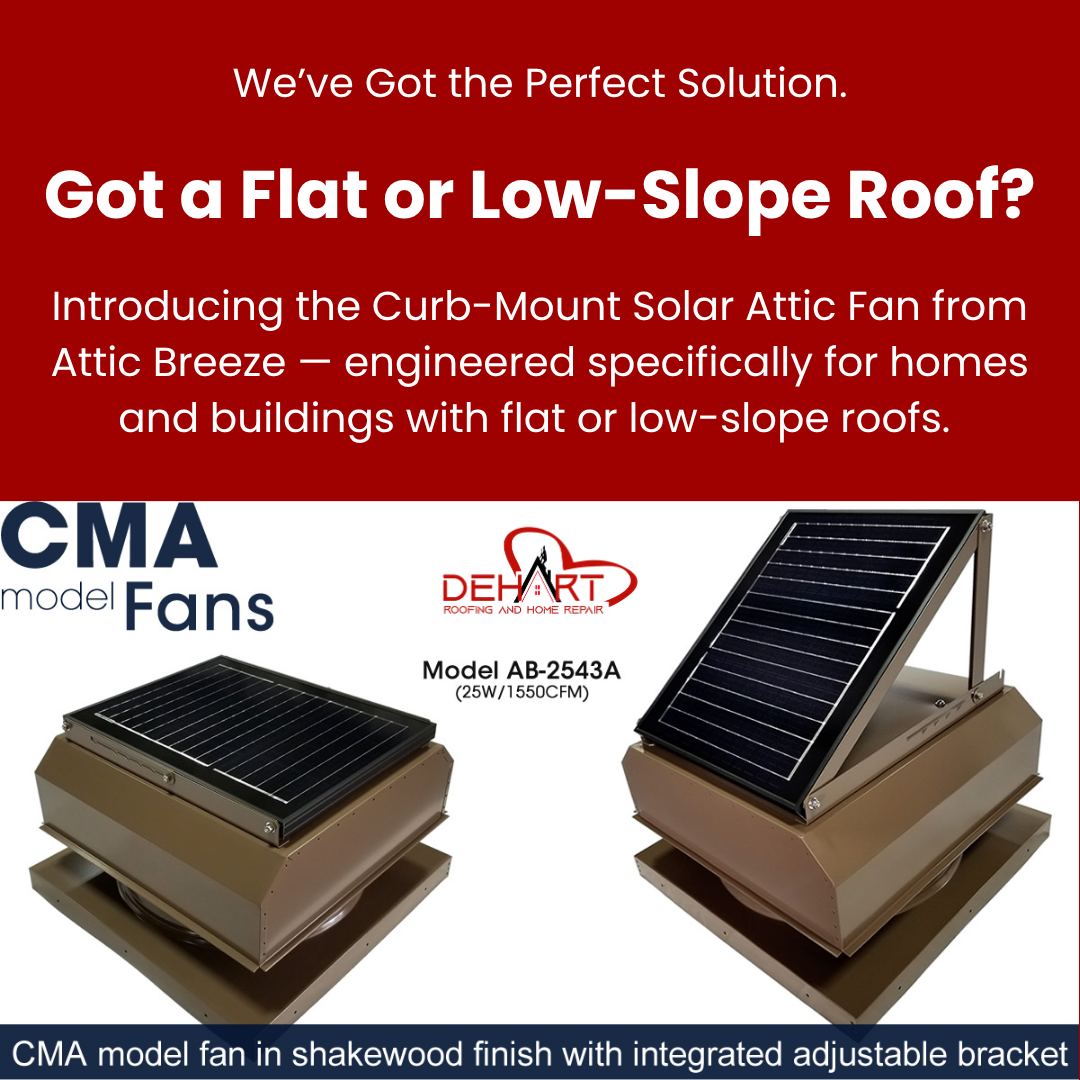 Flat/low-slope roof solution