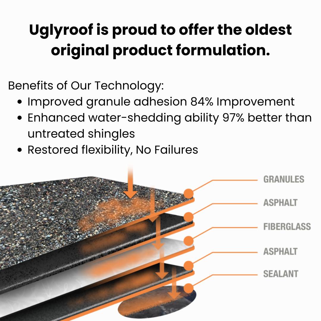 Rejuvenation technology